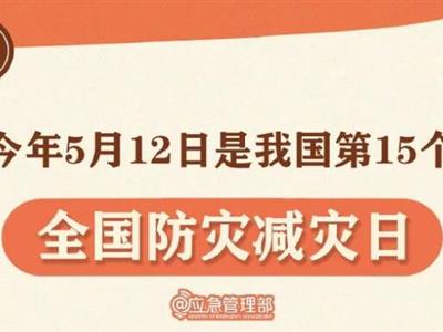 劃重點！9張圖了解第15個全國防災減災日